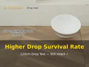 Higher Drop Survival Rate