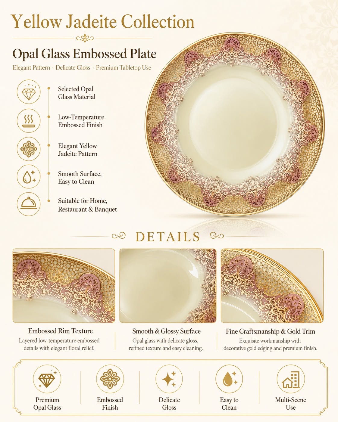 Jointion opal glass plate